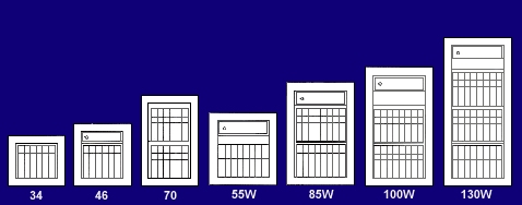 Rosengrens Capella Range Diagram