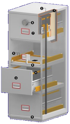 Exploded View of a Phoenix Firefile 2240 Series Four Drawer
