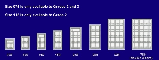 Securikey Euro Range Diagram