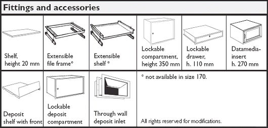 Fittings and accessories for the European