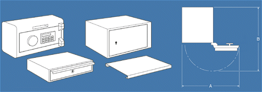 SMP Community Safe Optional Extras Diagram